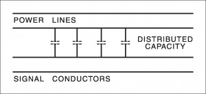 Capacitive Coupling
