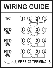 SC5000 / 5010 Wiring Guide