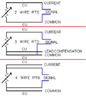 Wilkerson Instrument Company Inc. – Blog » RTD 3 wire rtd wiring diagram 