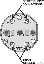 SC5000 / 5010 Wiring Guide