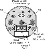 SR2000 Series Connections Drawing